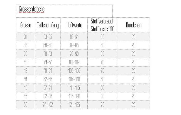 Diciottesima Gonna Papierschnittmuster by Stoffherz Grösse 34-50 - 14