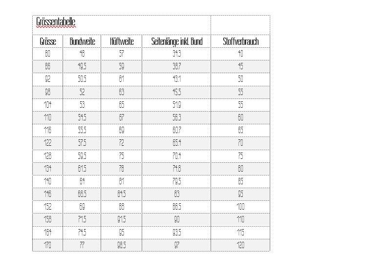 Quarantaseiesima Pantaloni Luana Bambini Papierschnittmuster by Stoffherz 80-170 - 5