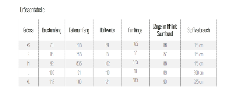 Quarantunesima Kleid Dora Papierschnittmuster by Stoffherz Gröss XS-XL - 9