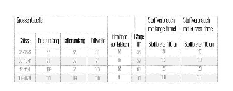 Tredicesima Papierschnittmuster by Stoffherz Grösse 34-50 - 6