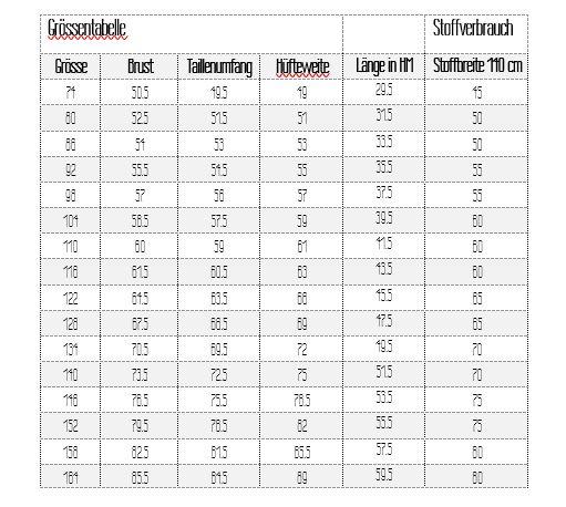 Ventesima Top Bambini Grösse 74-164 Papierschnittmuster by Stoffherz - 0