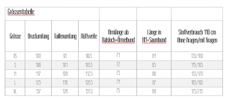 Venticinquesima Raglanpullover Donna Papierschnittmuster Grösse XS-XL by Stoffherz - 6